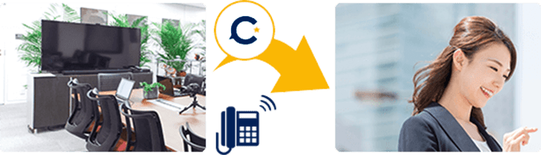 どこにいてもスマホで会社の電話宛の電話を受け取る事ができる