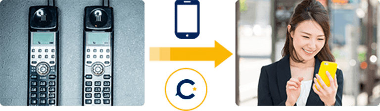 電話子機の代わりにスマホで内線化ができる
