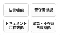 伝言機能、留守番機能、ドキュメント共有機能、緊急・不在時自動機能