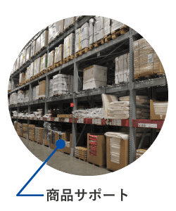商品サポート